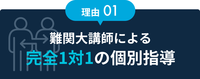 難関大講師による完全1対1の個別指導