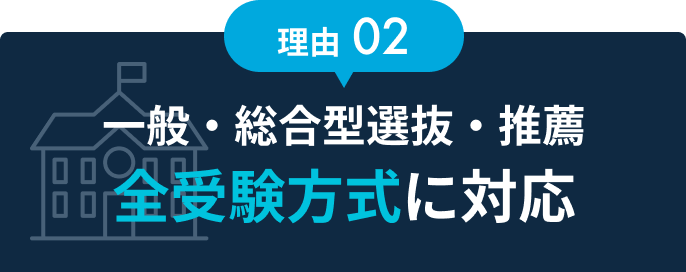 理由2一般・総合型選抜・推薦全受験方式に対応